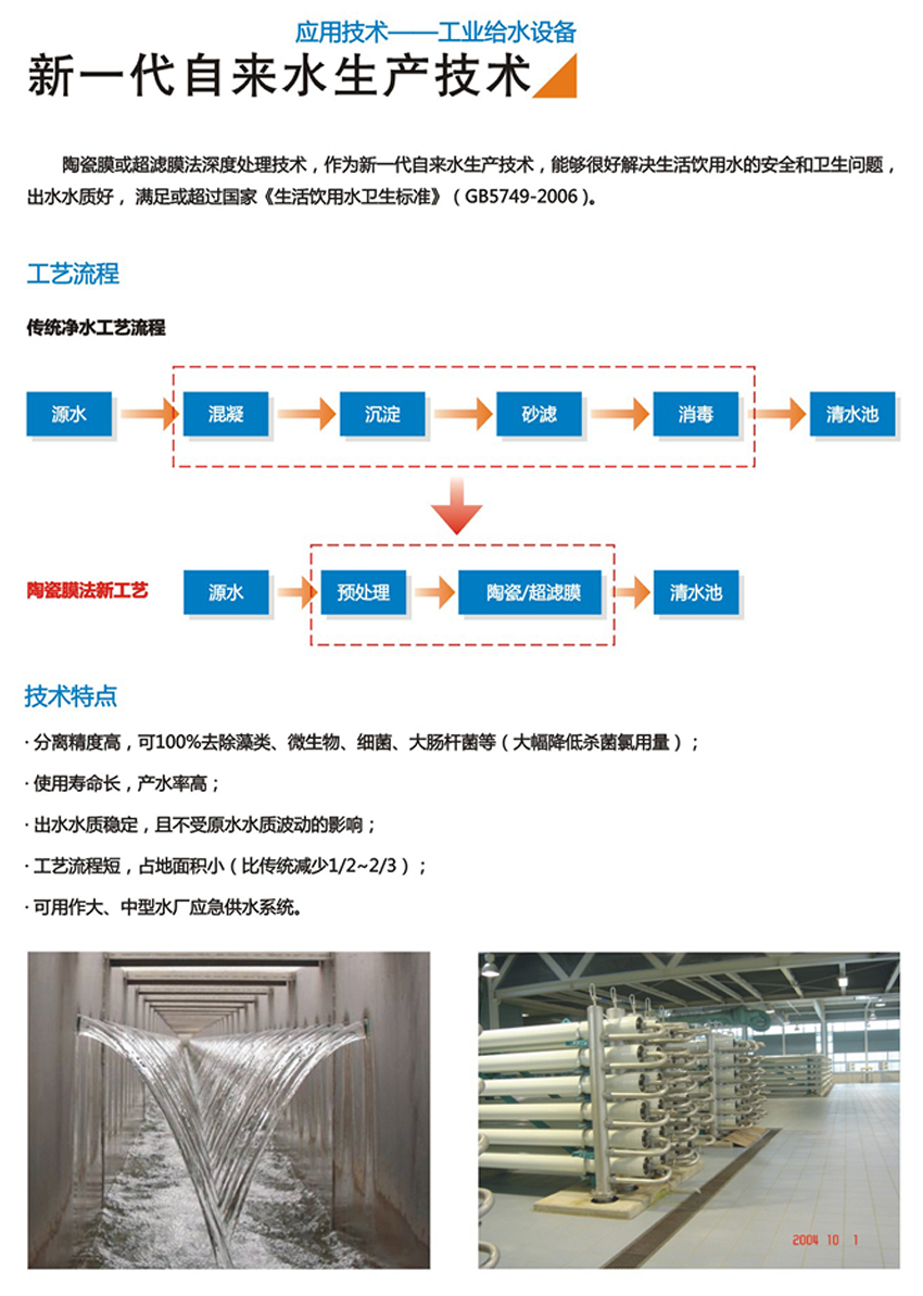 新一代自來水生產技術(圖1)